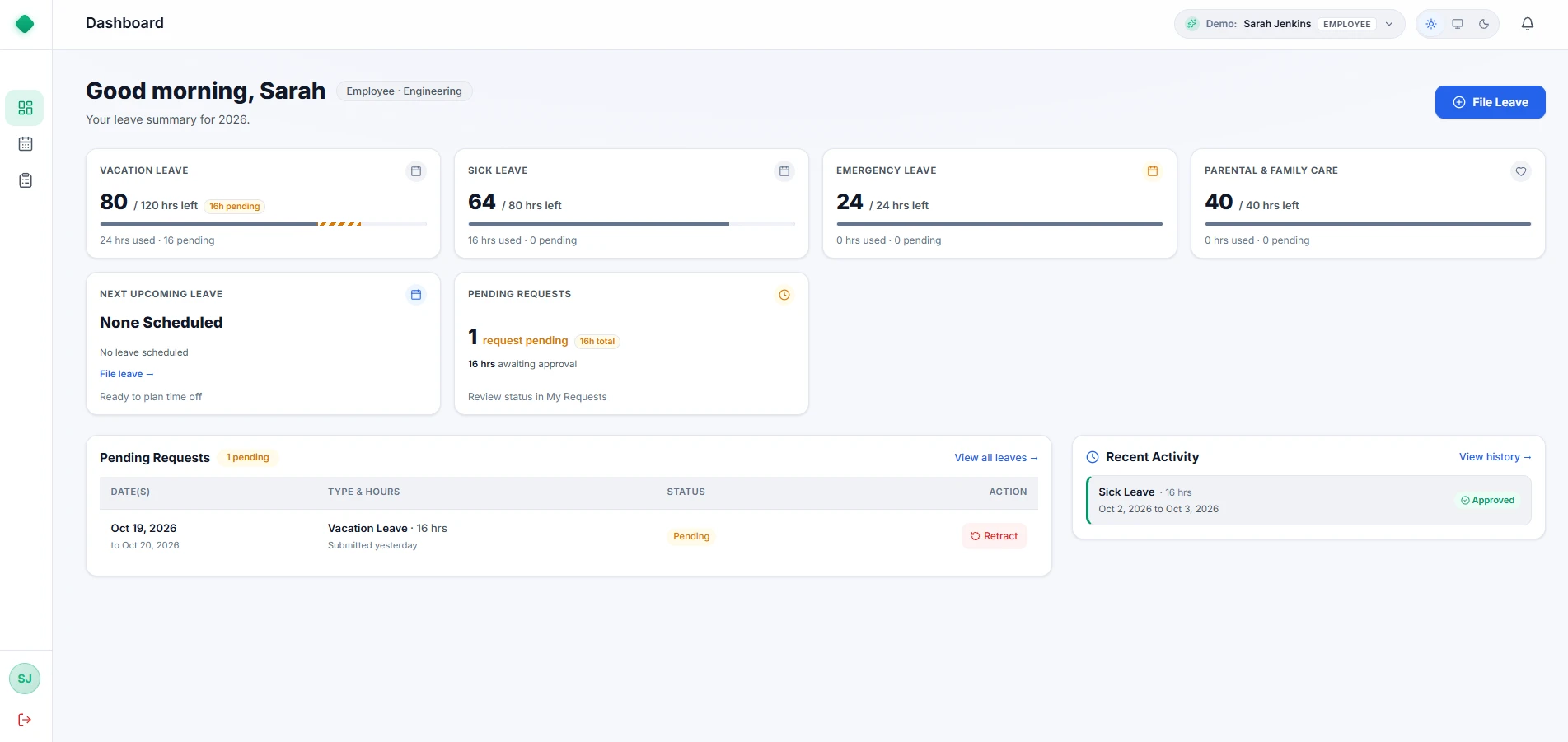 Employee View - Balances and Overview