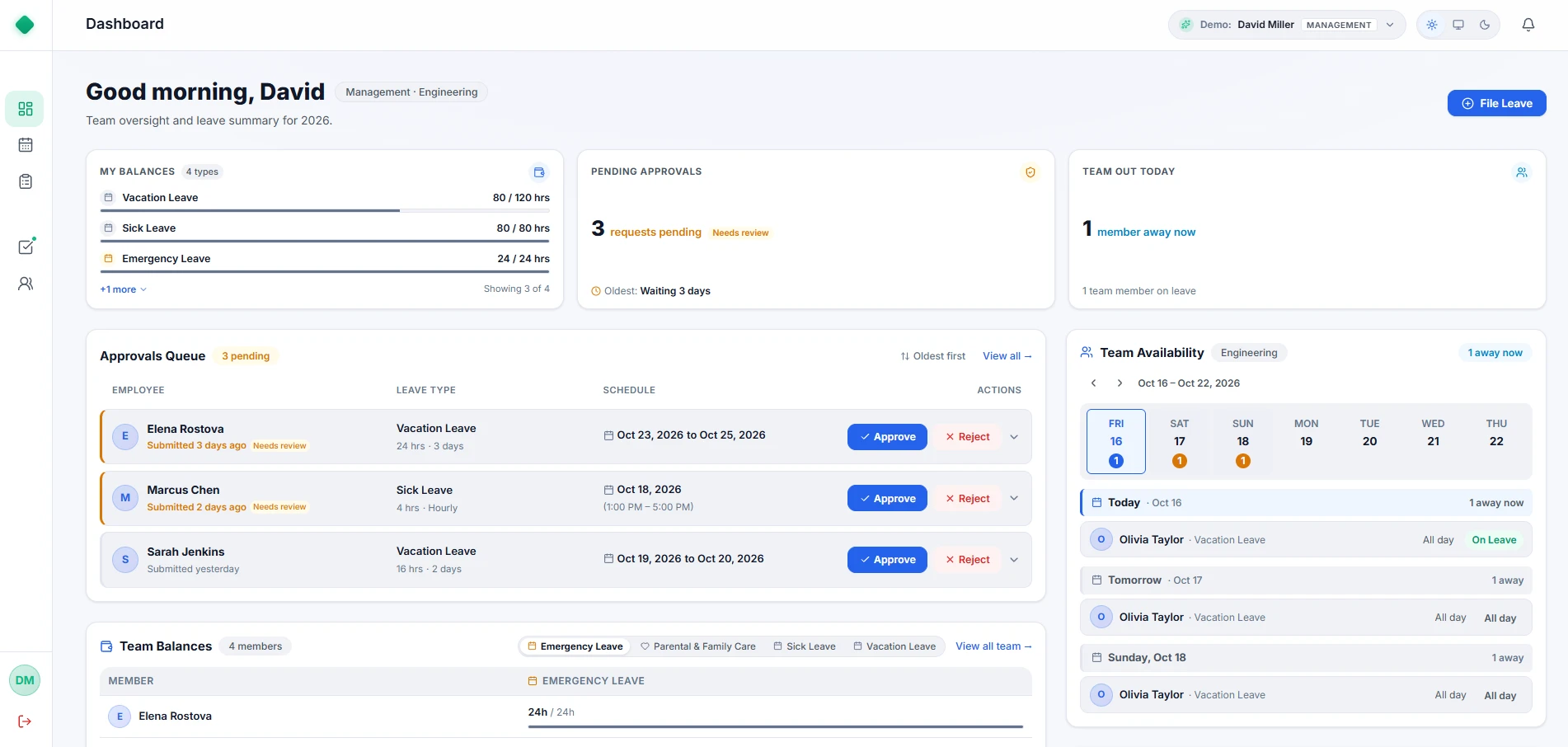 Manager View - Pending Approval Requests